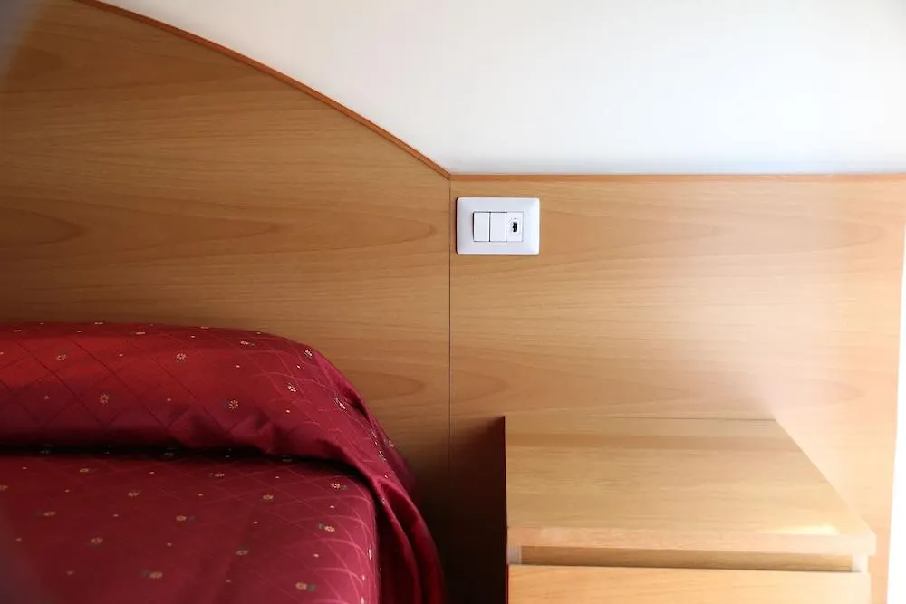 Hotel Palladio Milan