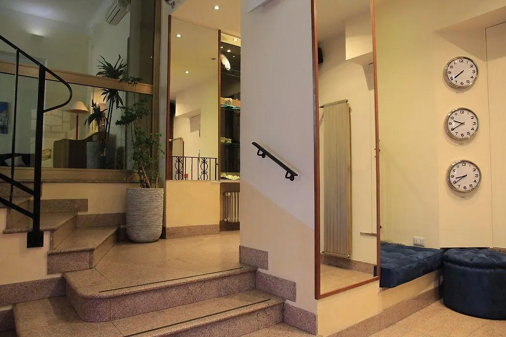 Hotel Palladio Milano